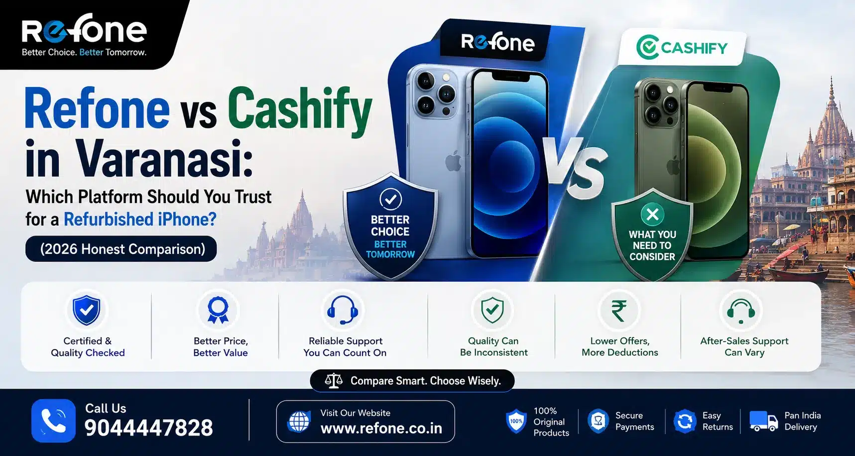 Refone vs Cashify in Varanasi: Which Platform Should You Trust for a Refurbished iPhone? (2026 Honest Comparison)