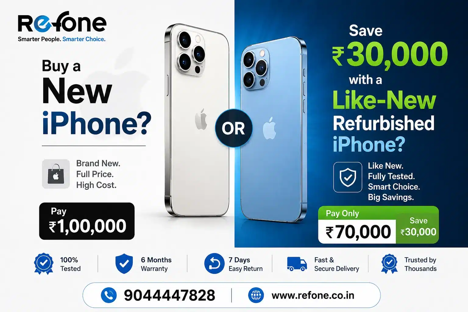 Buy a New iPhone or Save ₹30,000 with a Like-New Refurbished iPhone?