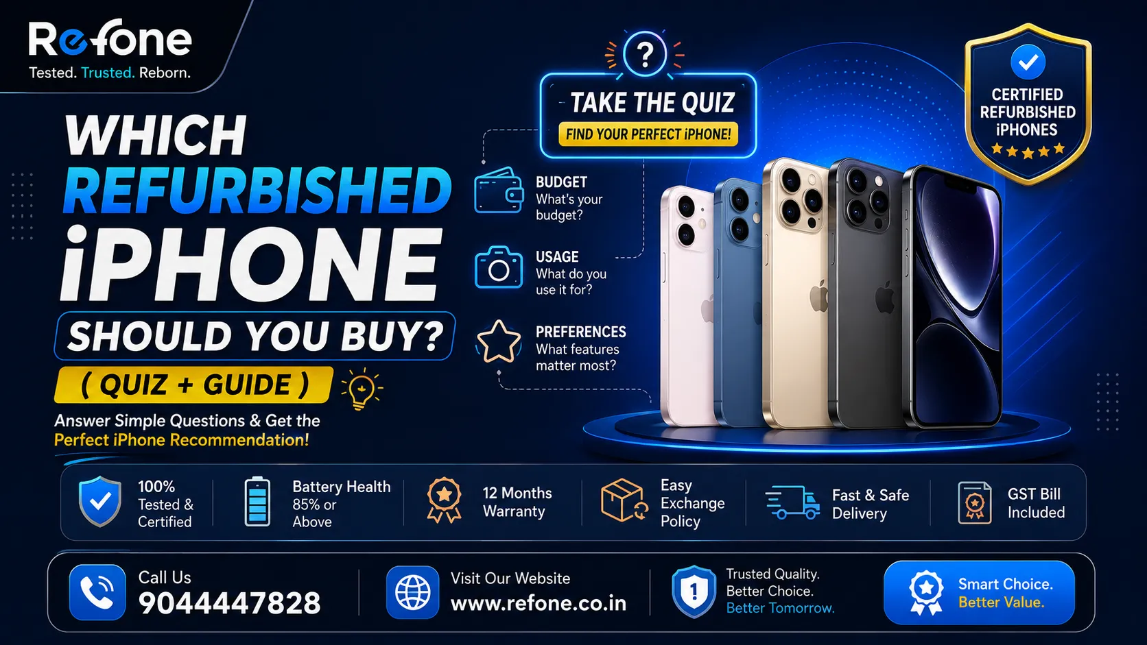 Which Refurbished iPhone Should You Buy? (Quiz + Guide)