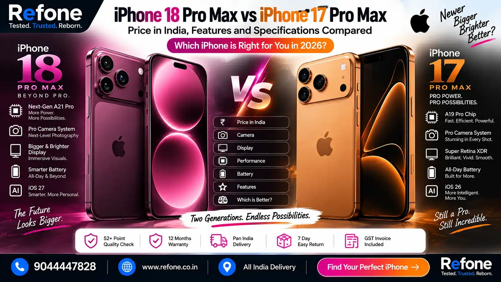 iPhone 18 Pro Max vs iPhone 17 Pro Max: Price in India, Features and Specifications Compared
